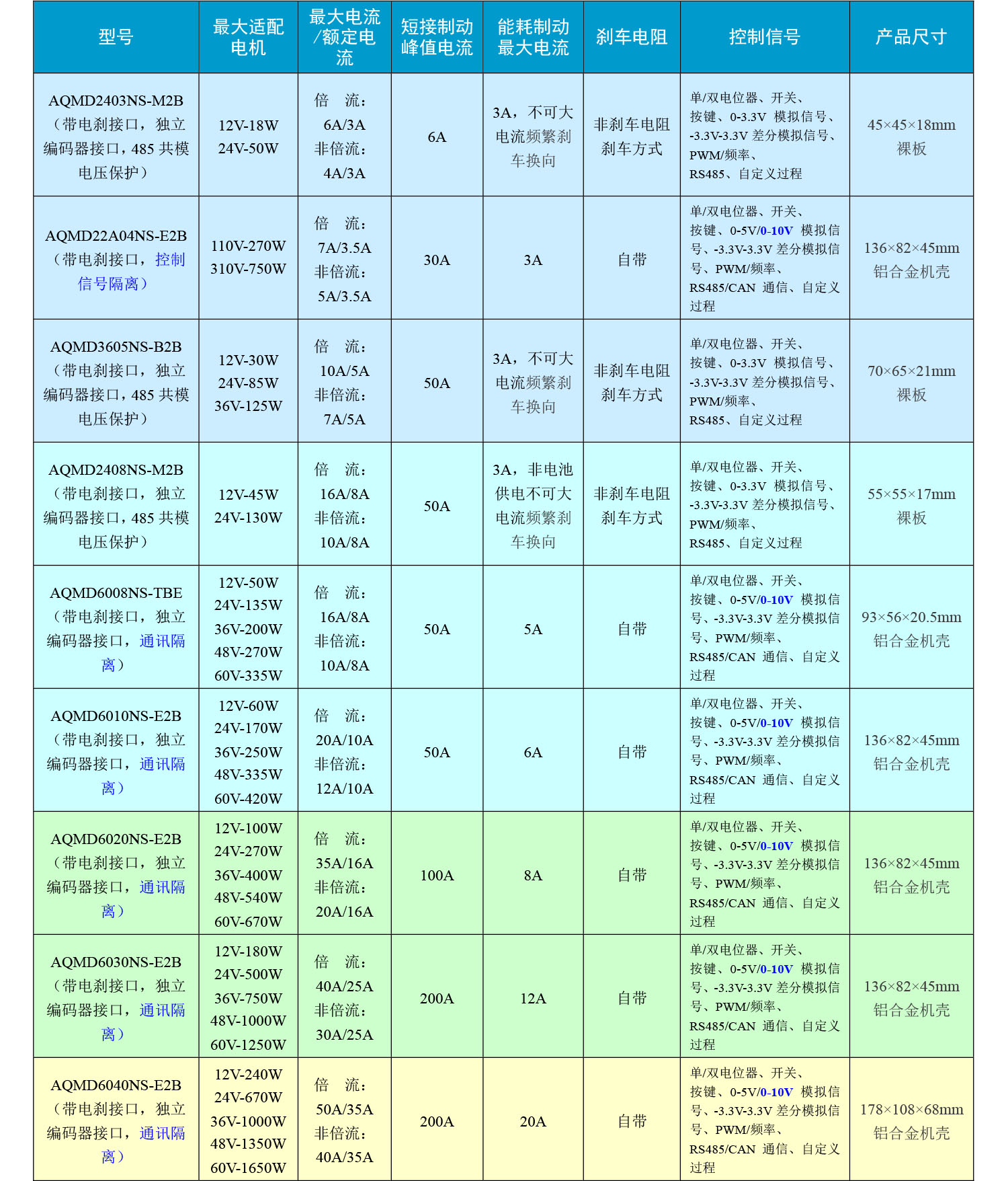 BG真人·(中国区)官方网站