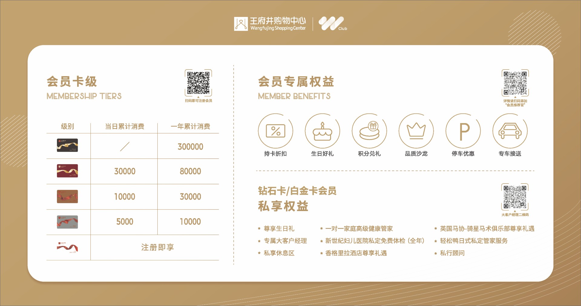 成都k8凯发购物中心