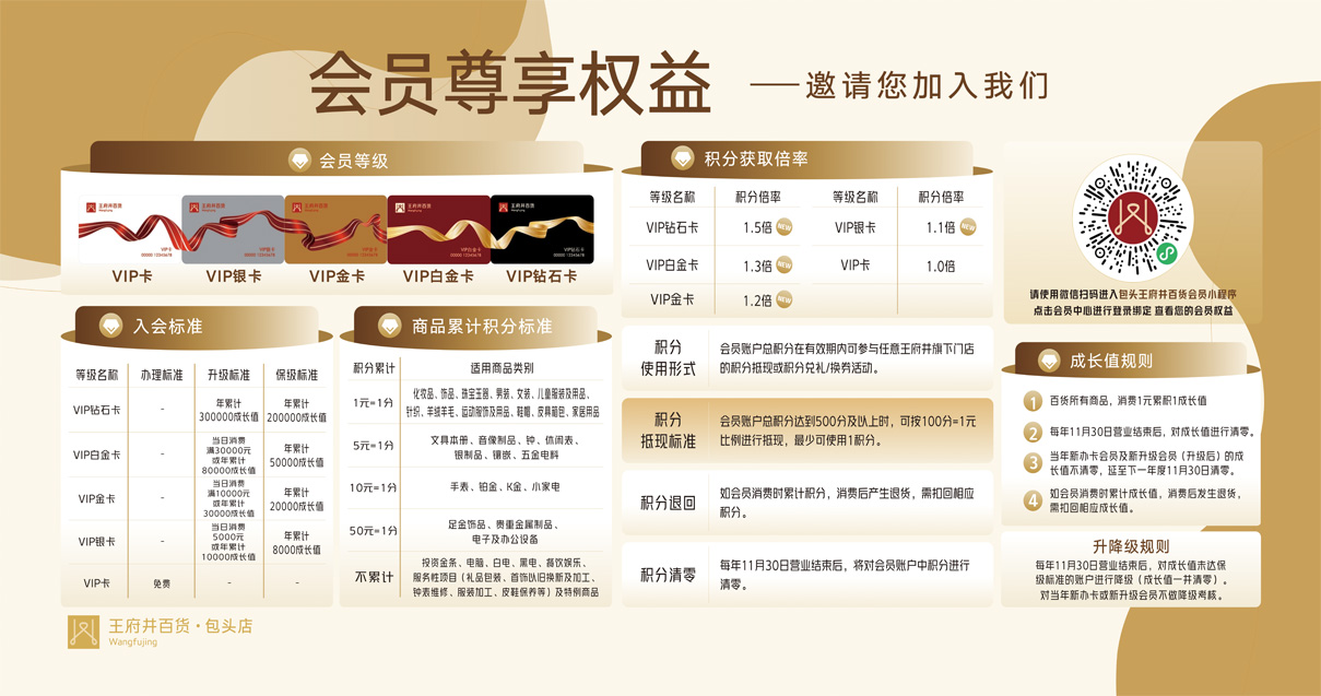 包头k8凯发百货青山店