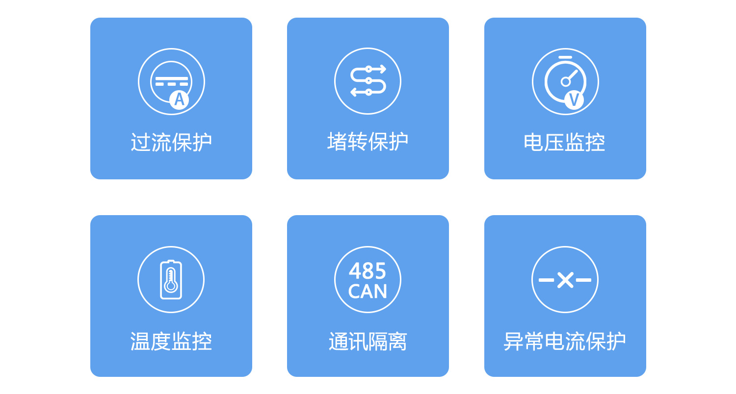 2408BLS短路多重；1500.jpg