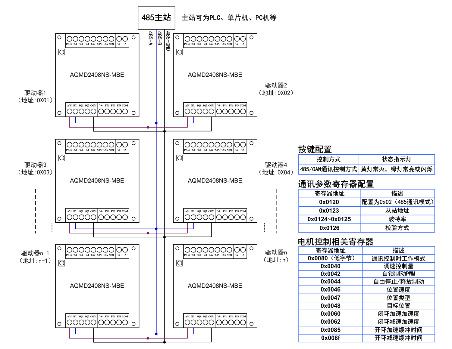 2408NS-MBE-RS485控制1.jpg